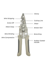 Professional Multifunctional Wire Stripper & Cutter – Heavy Duty Iron Body with Ergonomic ABS Handle