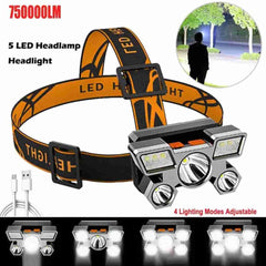 20W USB Rechargeable LED Headlamp – 3 Light Modes, Hands-Free & Waterproof Head Torch