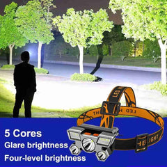 20W USB Rechargeable LED Headlamp – 3 Light Modes, Hands-Free & Waterproof Head Torch