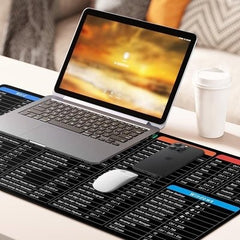 Large Keyboard Shortcut Desk Mat | Office, Excel & Photoshop Reference Guide