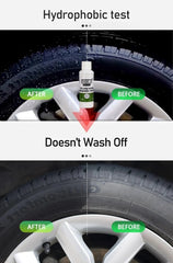 Tire Hydrophobic Coating | Long-Lasting Tire Protection