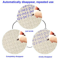 English Handwriting Practice Book – Multi-Style Writing Guide