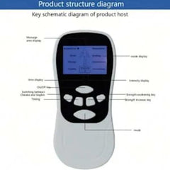 Mini Electric Body Massager – Rechargeable Heat Therapy Wellness Device | White