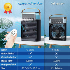 Portable Mini Air Cooler with Remote Control | Black | Water-Cooled Personal AC for Home & Office